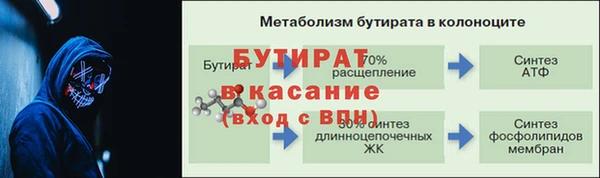 таблы Абинск